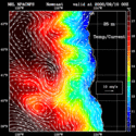 click to see big plot