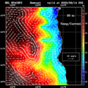 click to see big plot