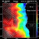 click to see big plot