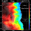 click to see big plot