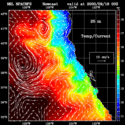 click to see big plot