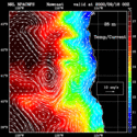 click to see big plot