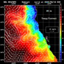 click to see big plot