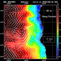 click to see big plot