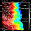 click to see big plot