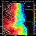 click to see big plot