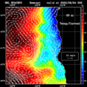 click to see big plot