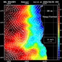 click to see big plot