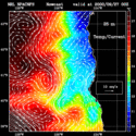 click to see big plot