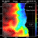 click to see big plot