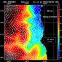 click to see big plot