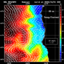 click to see big plot