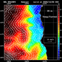 click to see big plot