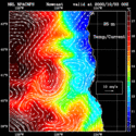 click to see big plot