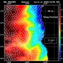 click to see big plot