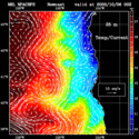 click to see big plot