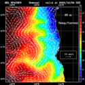 click to see big plot