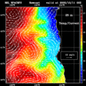 click to see big plot