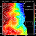 click to see big plot