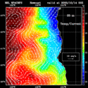 click to see big plot
