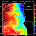 click to see big plot