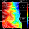 click to see big plot