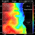 click to see big plot
