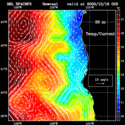 click to see big plot