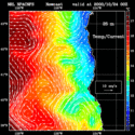 click to see big plot