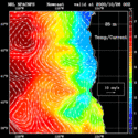 click to see big plot