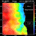 click to see big plot