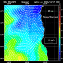 click to see big plot