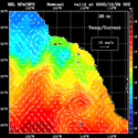 click to see big plot