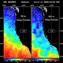 click to see big plot