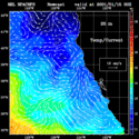 click to see big plot