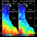 click to see big plot