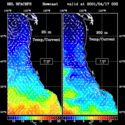 click to see big plot