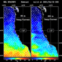 click to see big plot