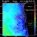 click to see big plot