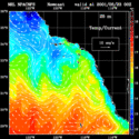 click to see big plot