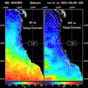 click to see big plot