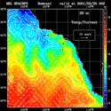click to see big plot