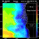 click to see big plot