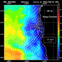 click to see big plot