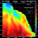 click to see big plot