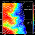 click to see big plot