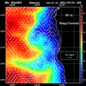 click to see big plot