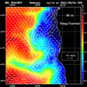 click to see big plot