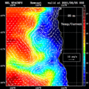 click to see big plot