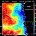click to see big plot